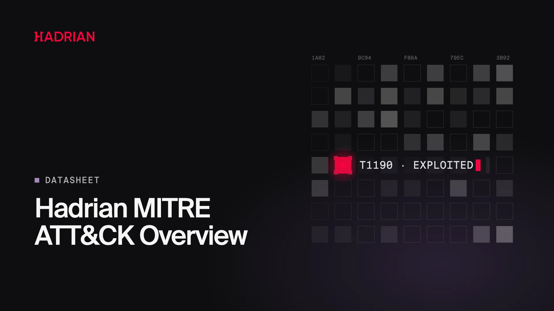 Hadrian MITRE ATT&CK Overview