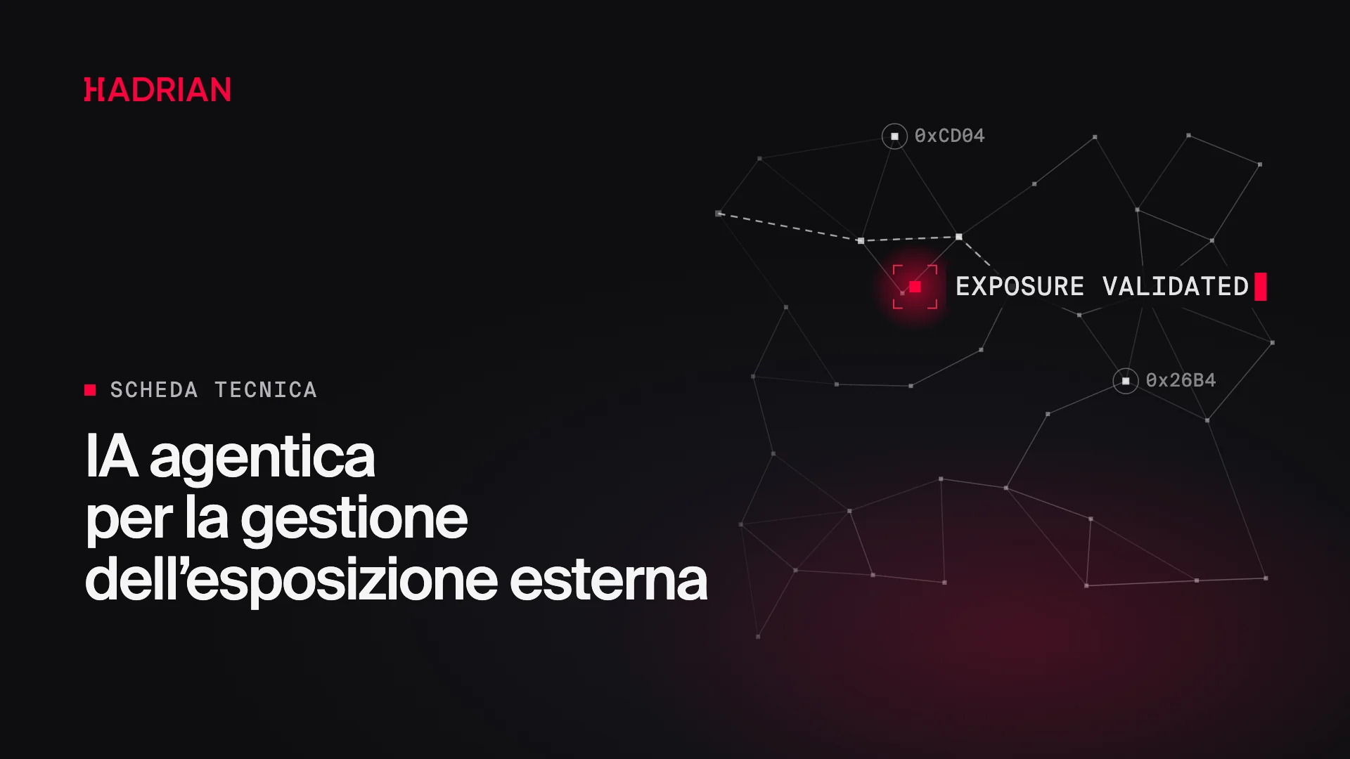 IA agentica per la gestione dell’esposizione esterna