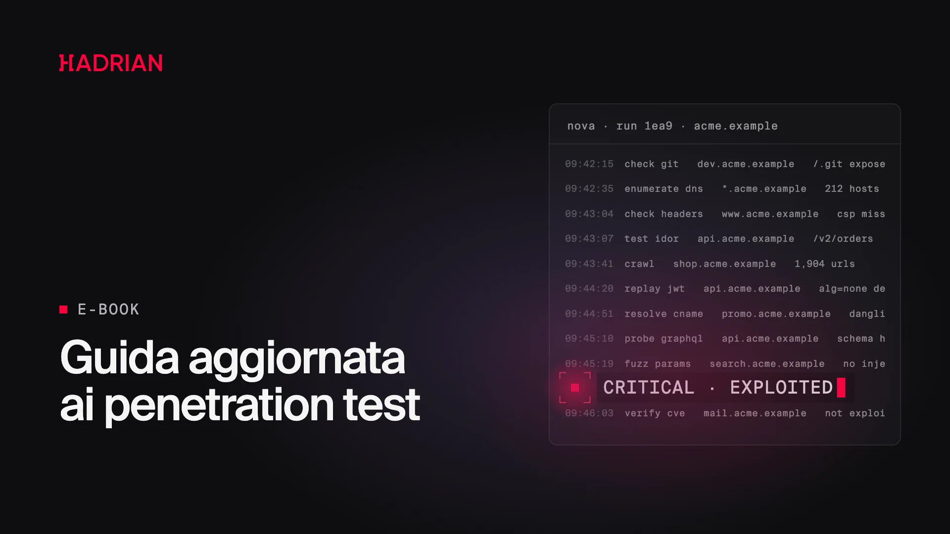 Guida aggiornata ai penetration test