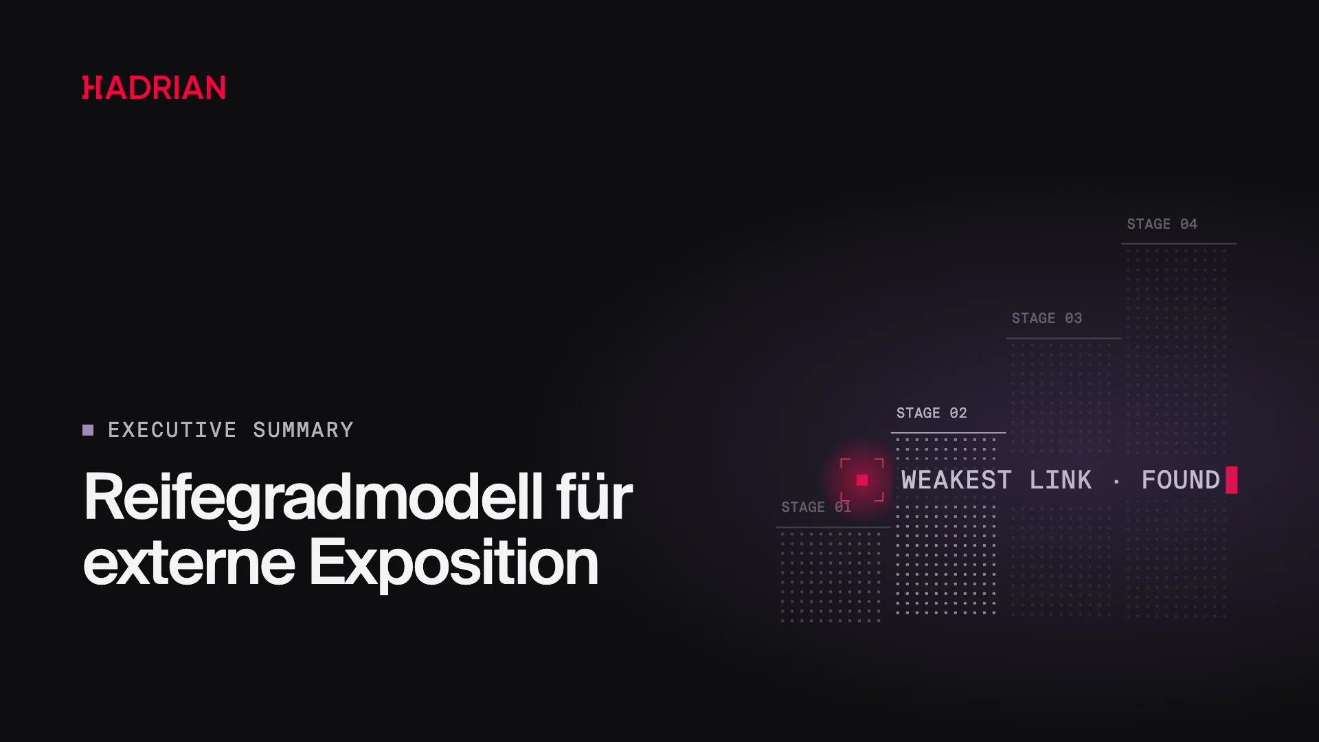 Reifegradmodell für externe Exposition