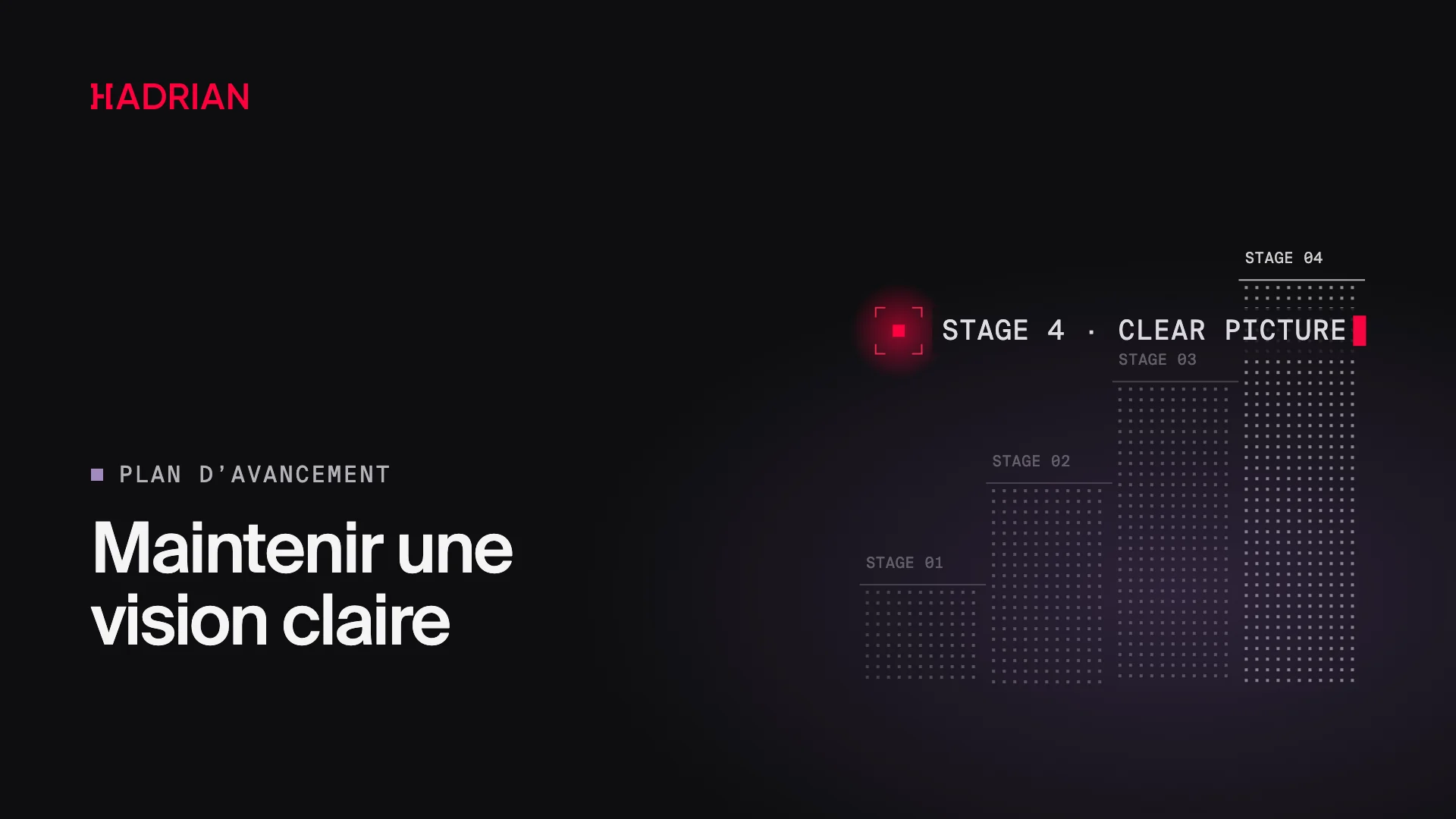 Maintenir une vision claire
