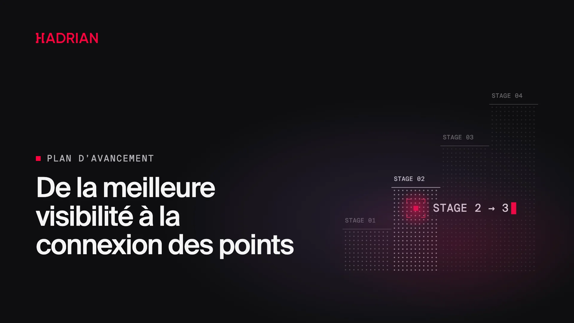 De la meilleure visibilité à la connexion des points