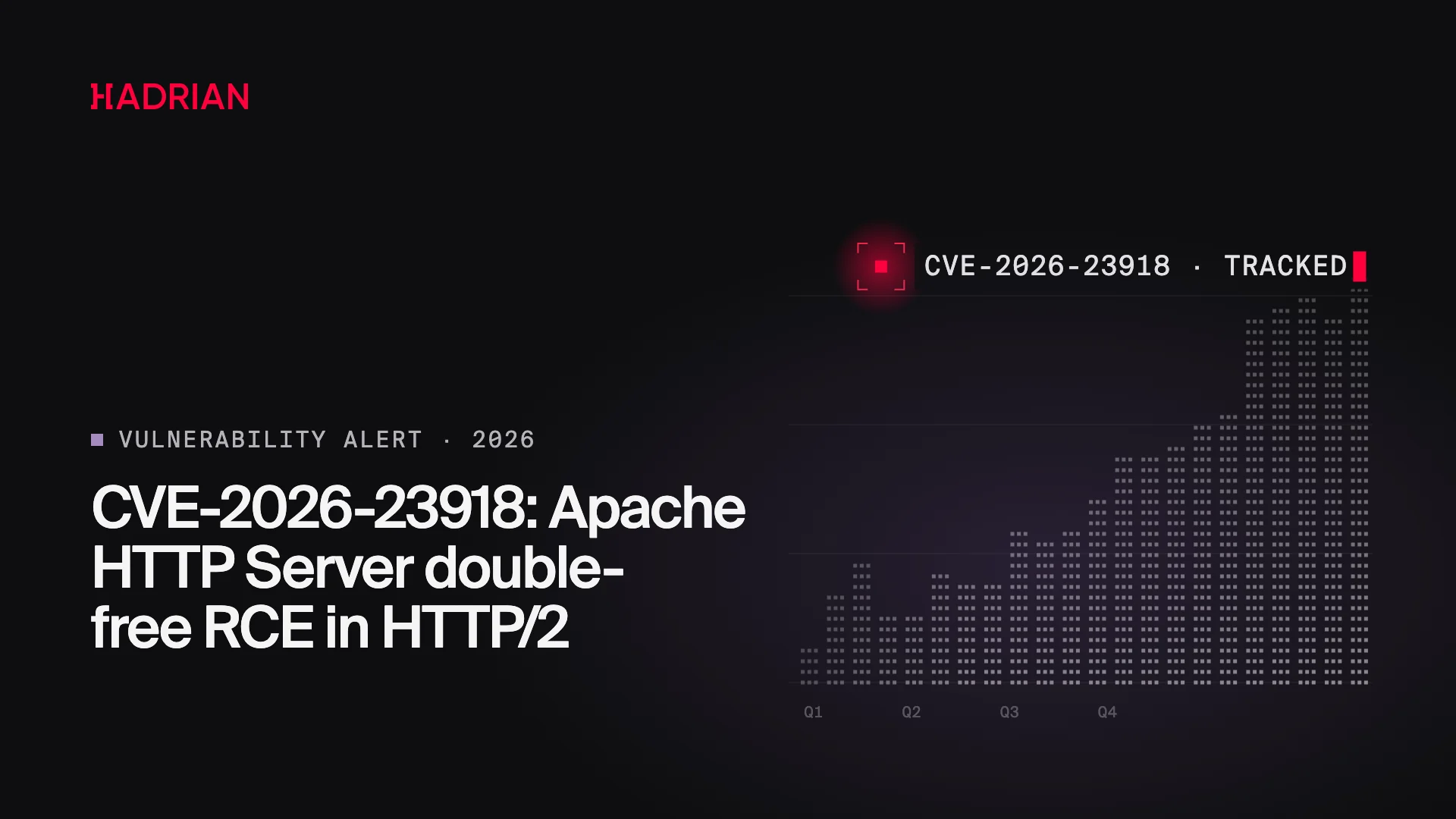 CVE-2026-23918: Apache HTTP Server double-free RCE in HTTP/2