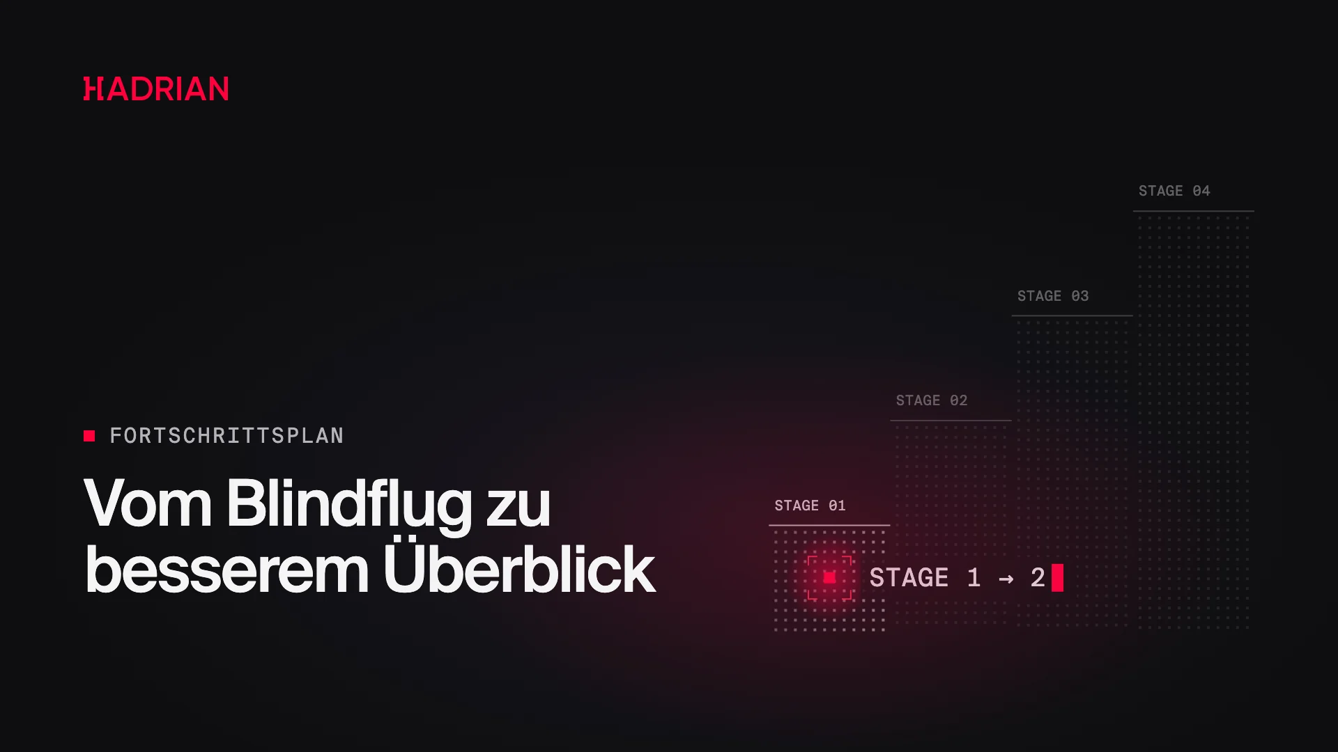 Vom Blindflug zu besserem Überblick