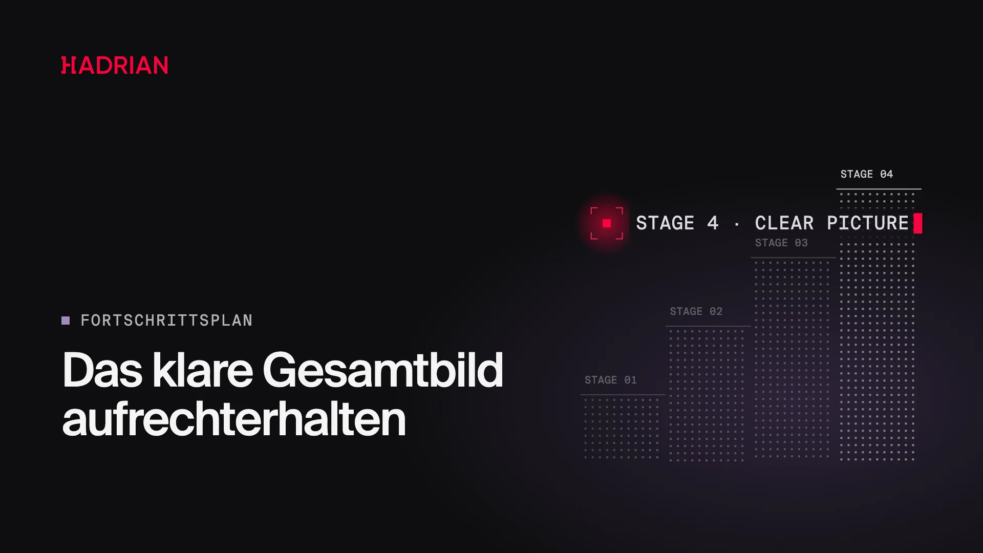 Das klare Gesamtbild aufrechterhalten