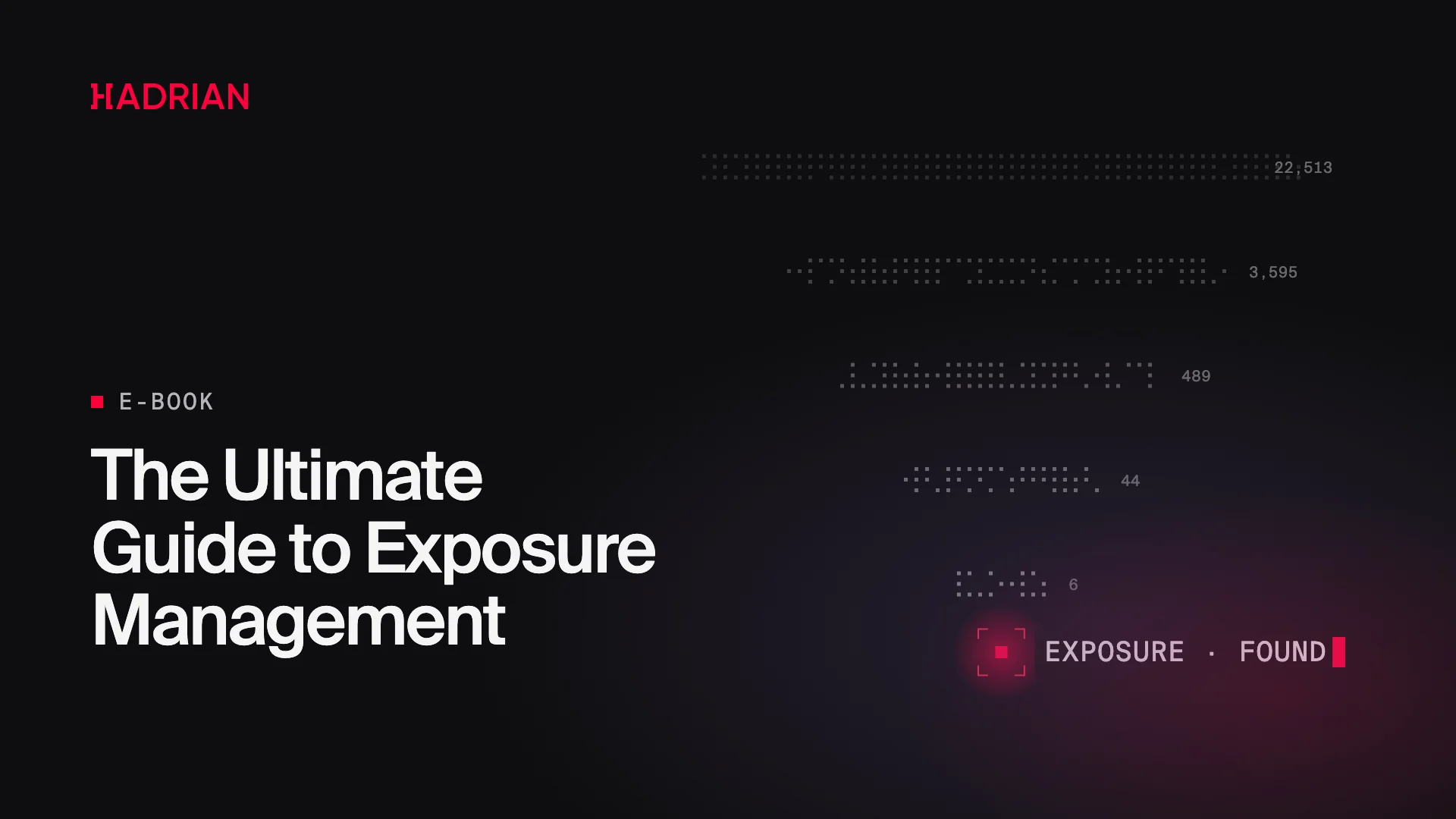 The Ultimate Guide to Exposure Management