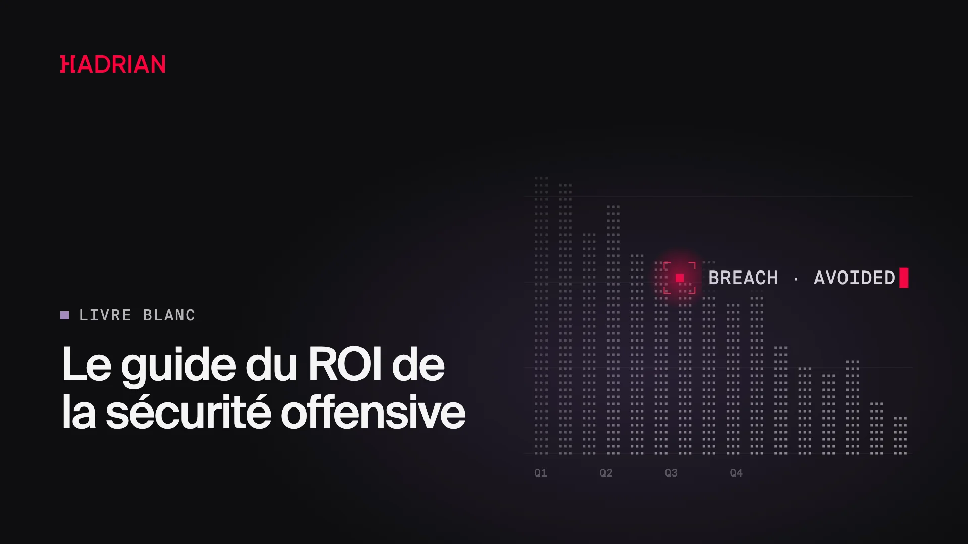 Le guide du ROI de la sécurité offensive