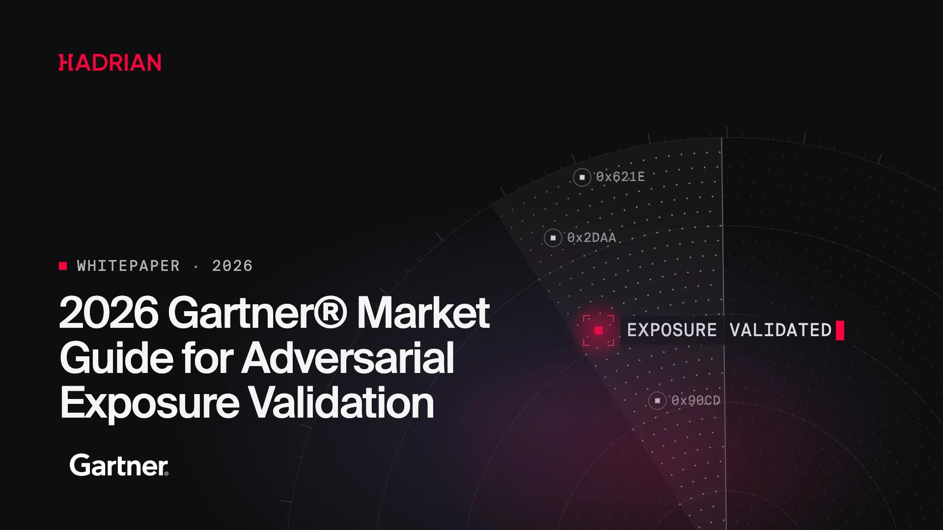Titelbild des Gartner® Market Guide 2026 für Adversarial Exposure Validation