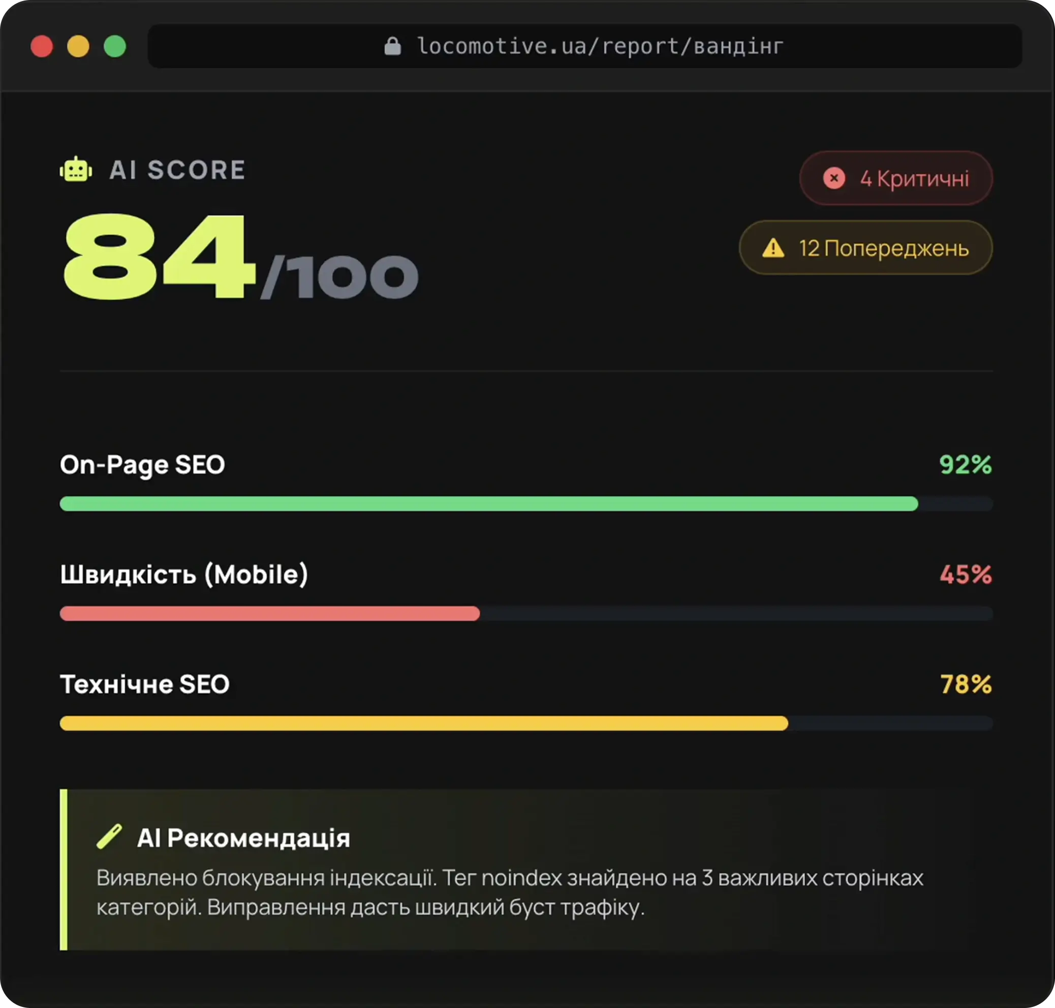 сео анализ от Locomotive