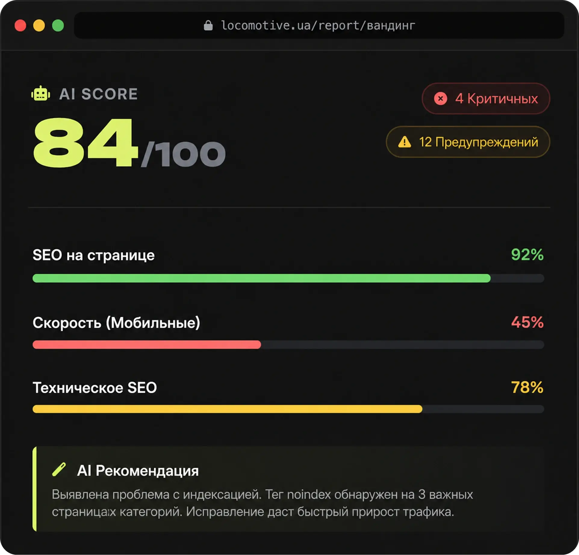 сео анализ от Locomotive