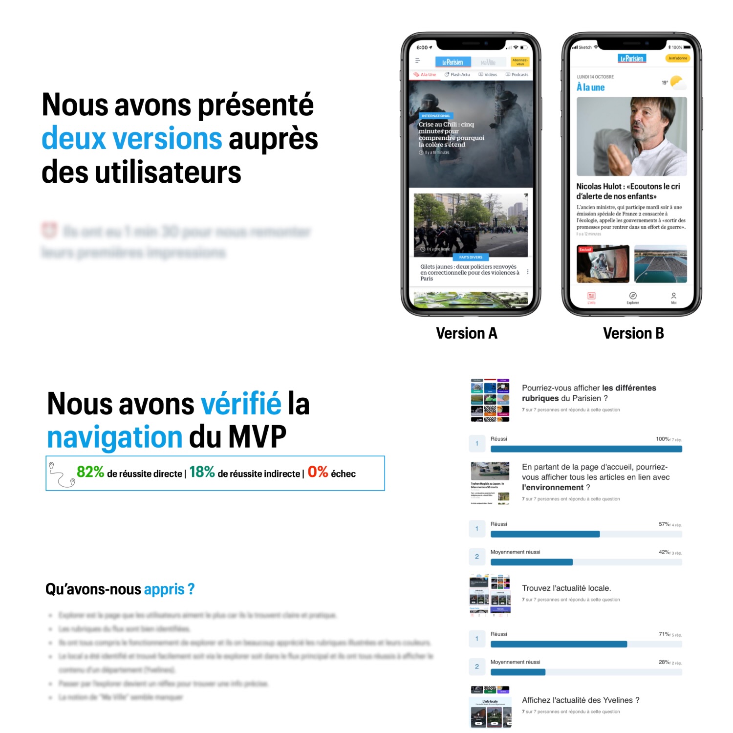 Comparison of two mobile app versions with user test results showing 82% direct success and 18% indirect success in MVP navigation verification.
