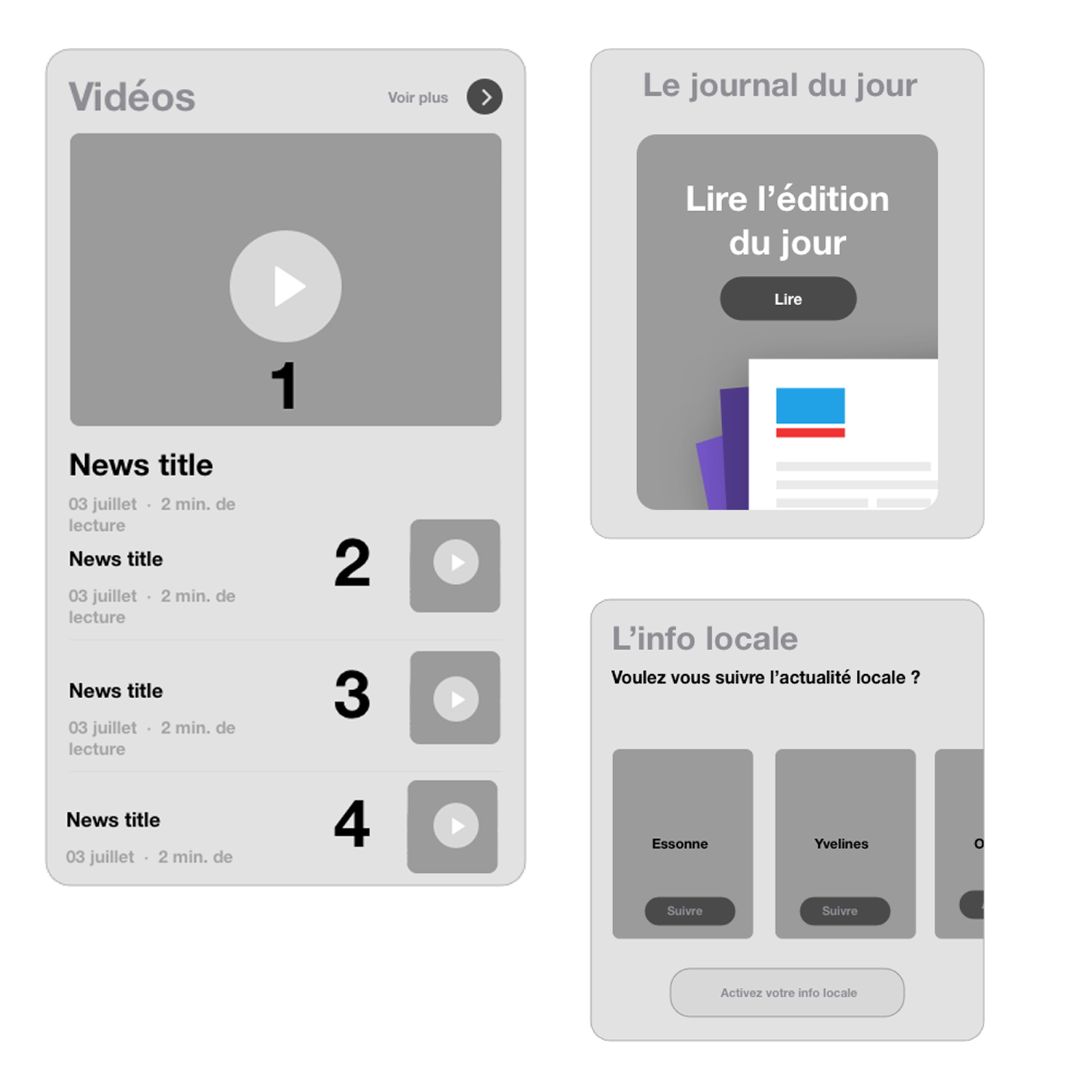 User interface layout showing a videos section with four news video thumbnails and titles, a daily newspaper section with a read button, and a local news section with follow buttons for different regions.