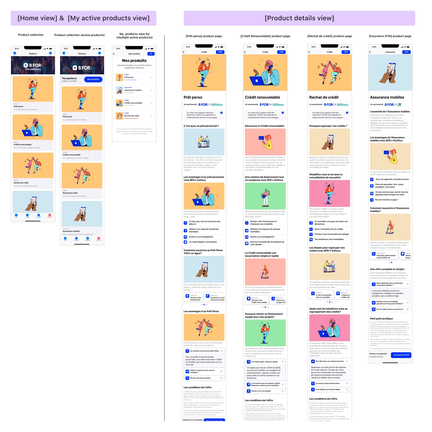 A multi-section infographic displaying a mobile app interface for B For Bank, showcasing home view with active products and detailed product pages for personal loan, renewable credit, credit repurchase, and mobile insurance, with illustrated icons and descriptive text in French.