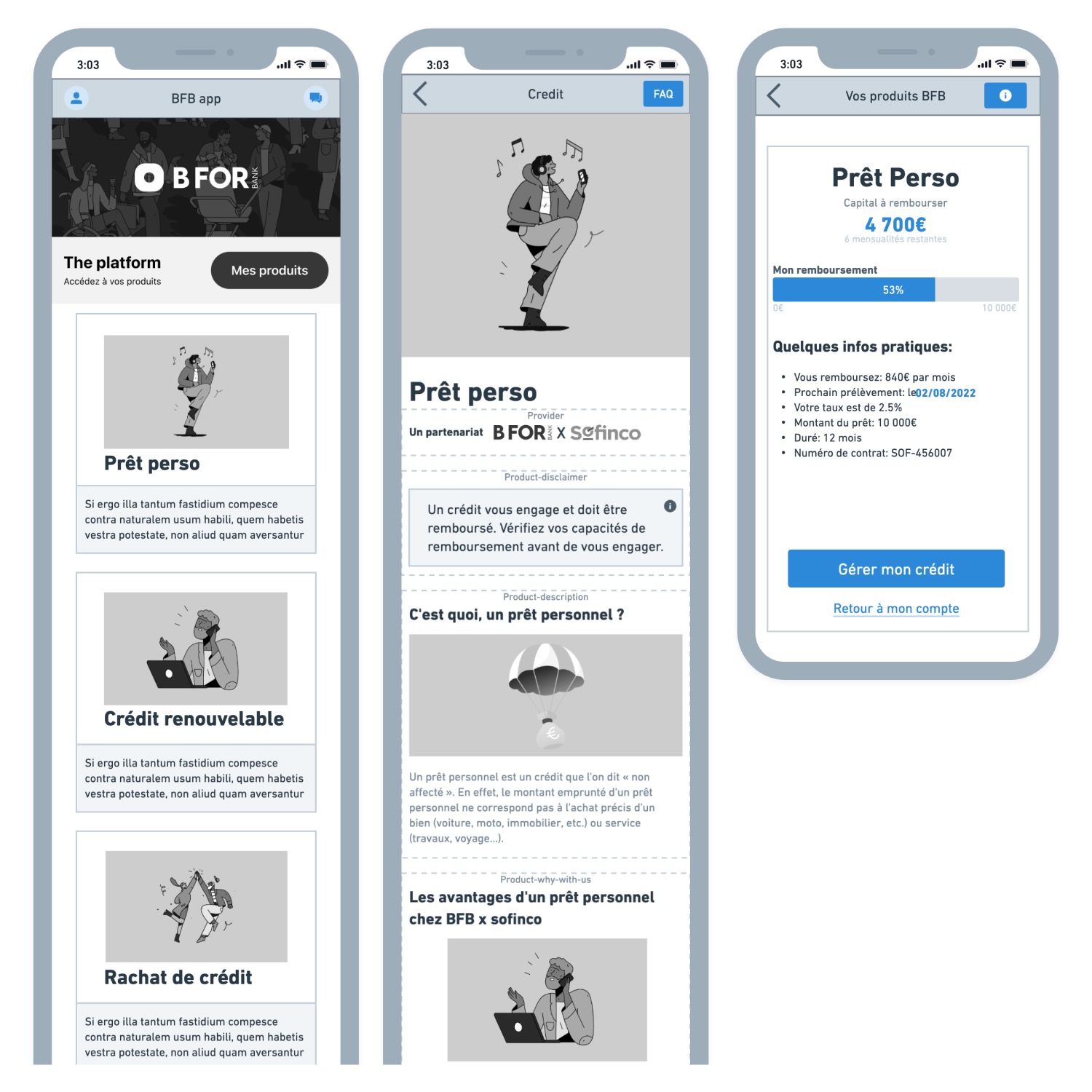 Three mobile app screens showing BFB Bank loan options and details, including personal loans, revolving credit, and credit repurchase with repayment progress and key loan information.