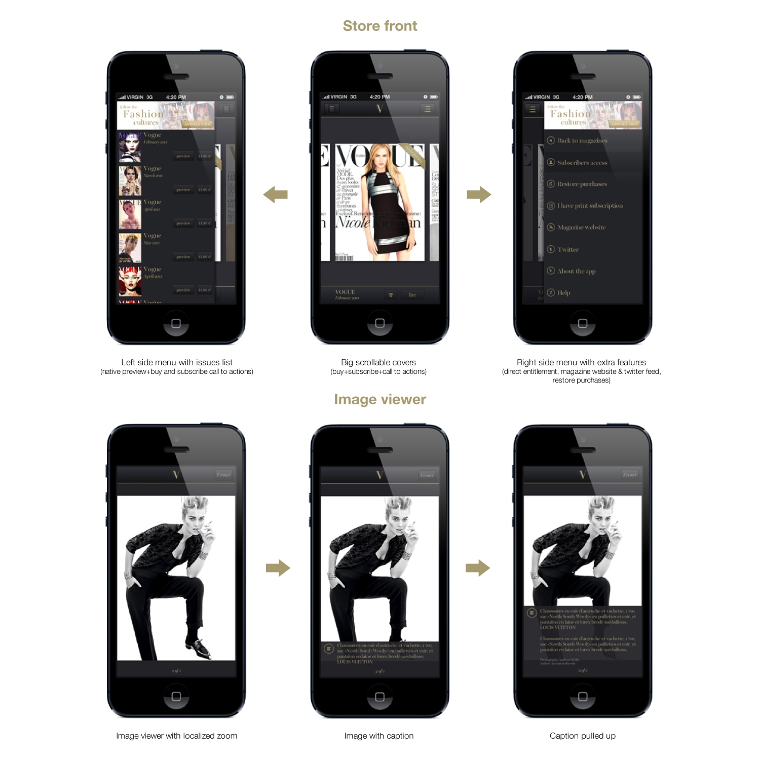 Six iPhones showing Vogue app screens: top row has store front views with left menu of issues, scrollable large covers, and right menu with options; bottom row shows image viewer with zoom, caption, and expanded caption.