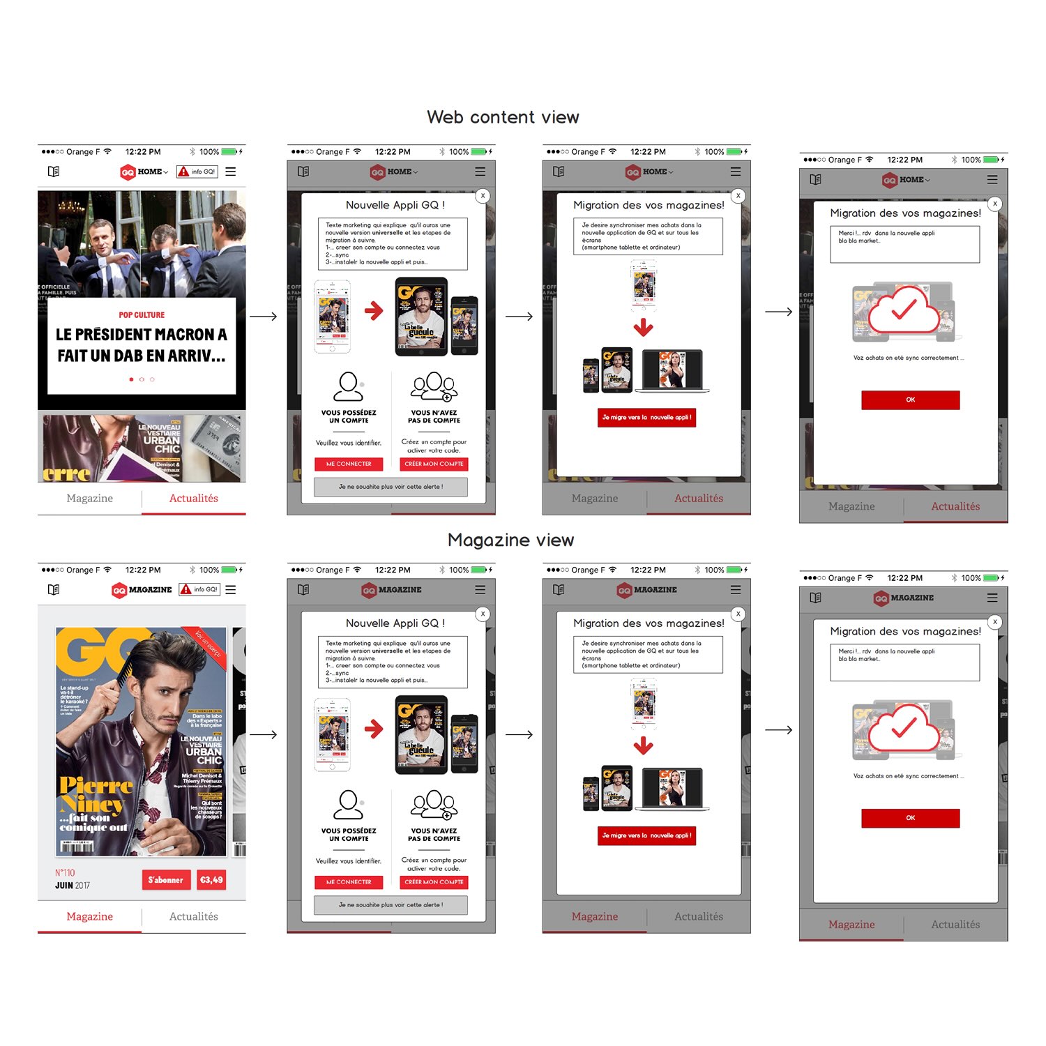 Two sequences of mobile app screens showing steps to migrate and sync magazine purchases from an old app to a new GQ magazine app, with options to log in or create an account, ending with a confirmation checkmark.