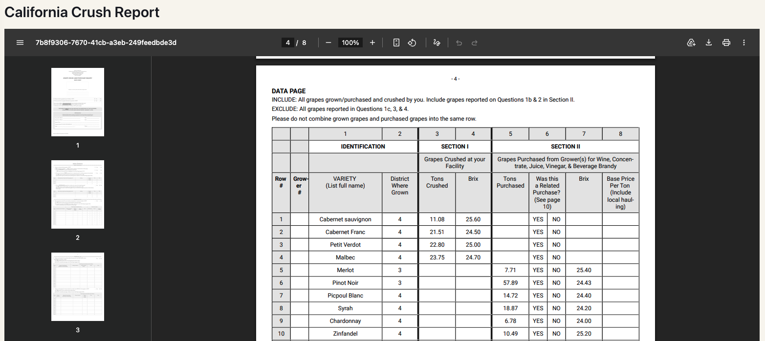 Partial page of California Crush Report form showing grape varieties, tons crushed, purchased, and prices.