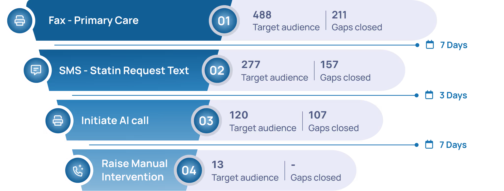 onedash section 3 img