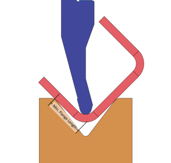 diagram demonstrating flange length