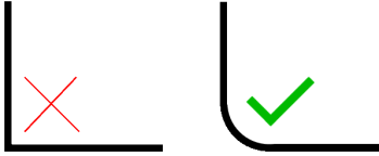 bend radius diagram