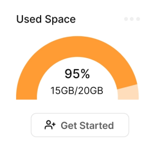 Used Speed