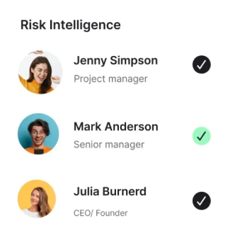 Digital Intelligence