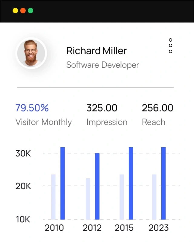 Customer Review 