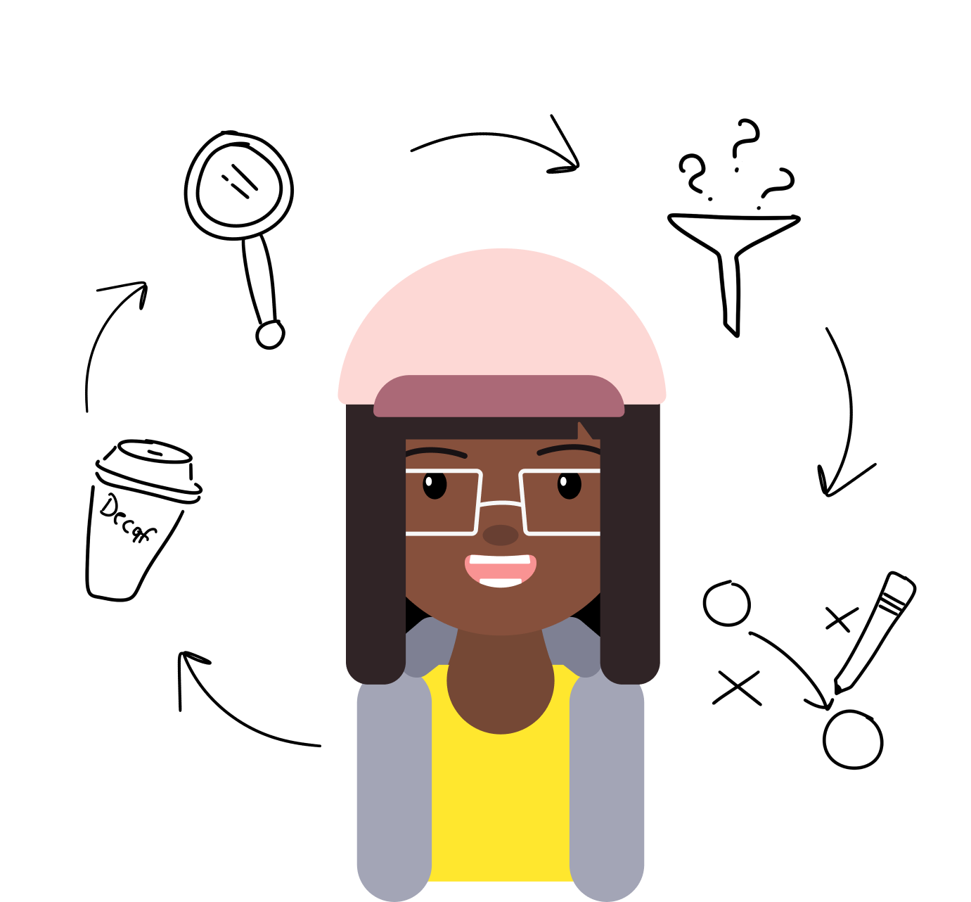 Cartoon Jen with sketches 