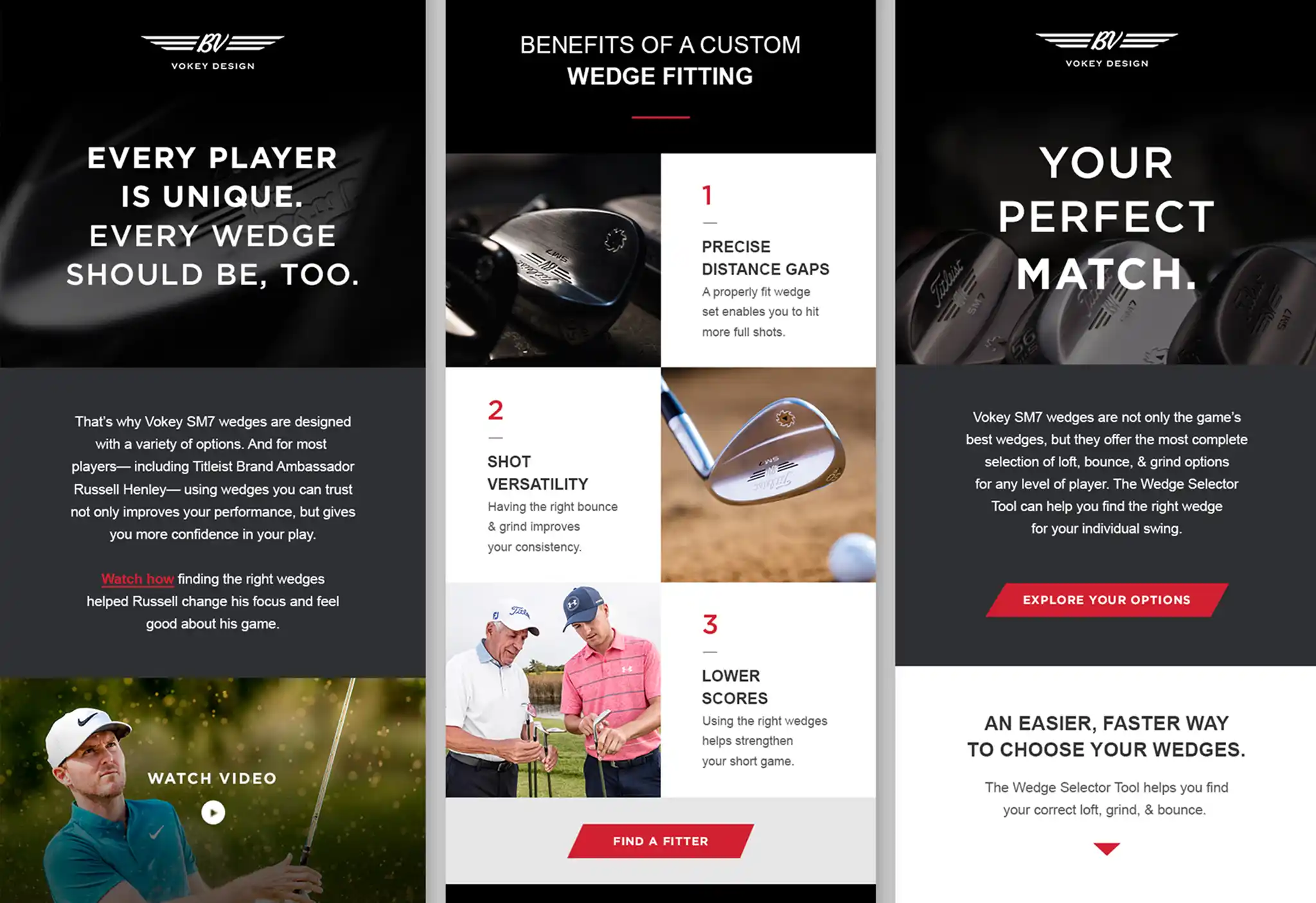 Three panels from a Vokey Design email campaign featuring the headline 'Every Player is Unique. Every Wedge Should Be, Too.,' a 'Benefits of a Custom Wedge Fitting' section with three numbered points, and a 'Your Perfect Match' closing panel with a Wedge Selector Tool CTA.