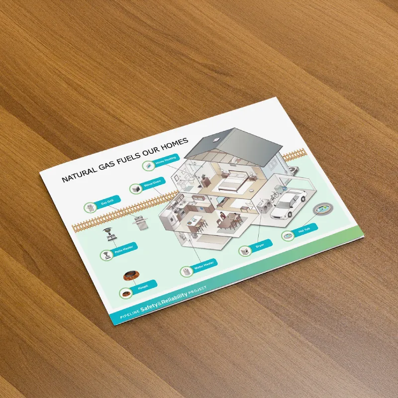 A printed "Natural Gas Fuels Our Homes" infographic brochure showing a cross-section house diagram with labeled gas appliances, resting on a wood surface.