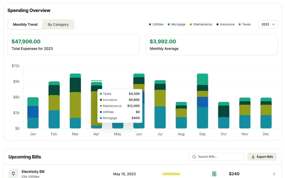 A full screen example of HouseFacts demonstrating Cost Basis Adjustment