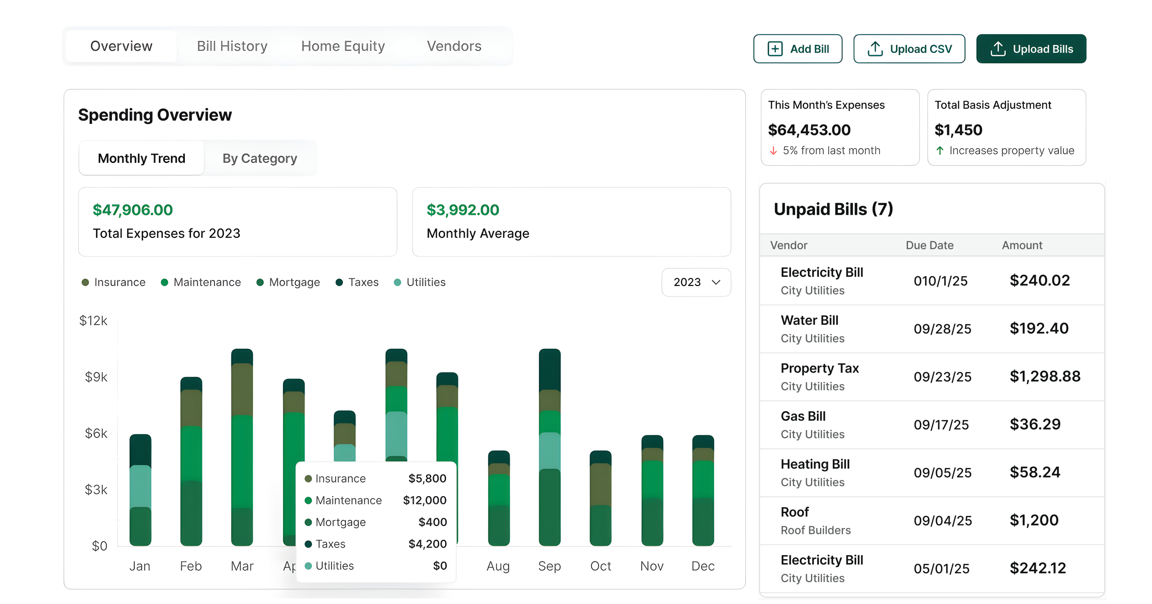 A full screen example of HouseFacts demonstrating Cost Basis Adjustment