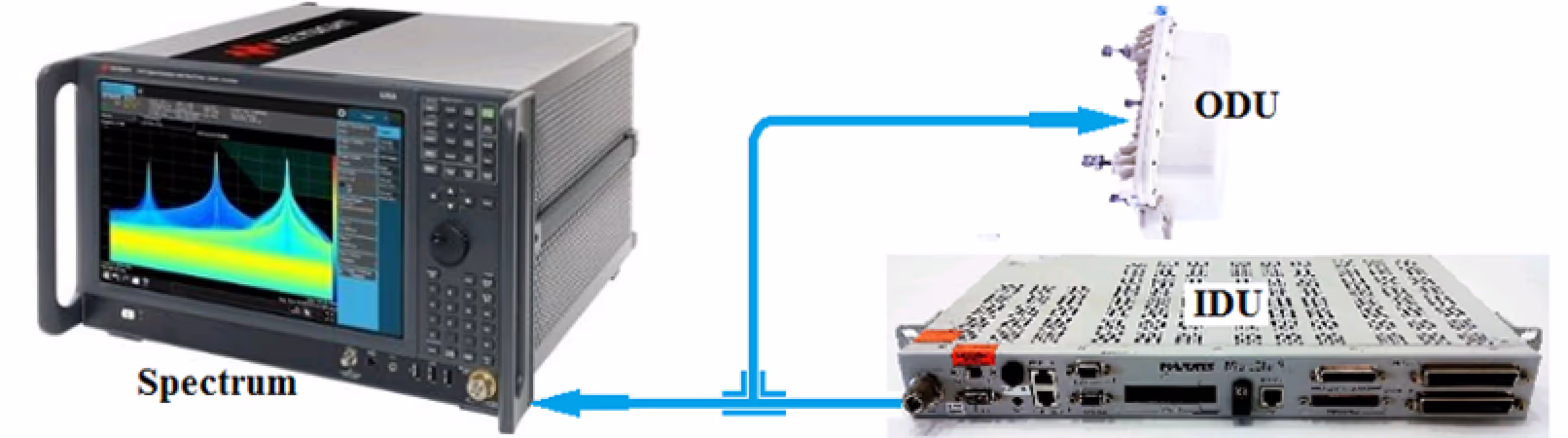 Máy phân tích phổ