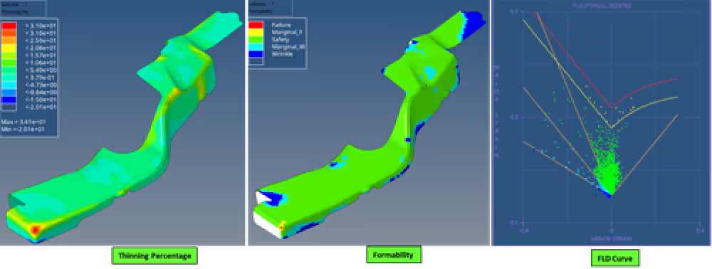 Tính khả thi trong sản xuất