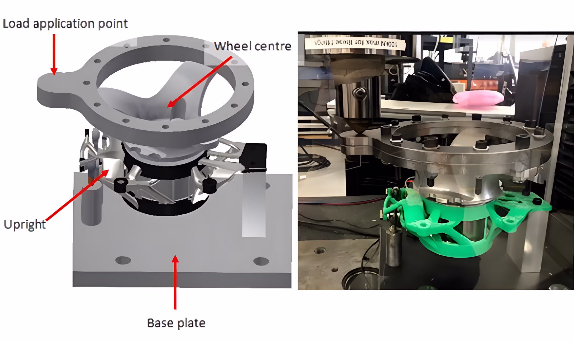 Hình ảnh mô phỏng cấu trúc của một hệ thống lái ô tô với chi tiết kỹ thuật.