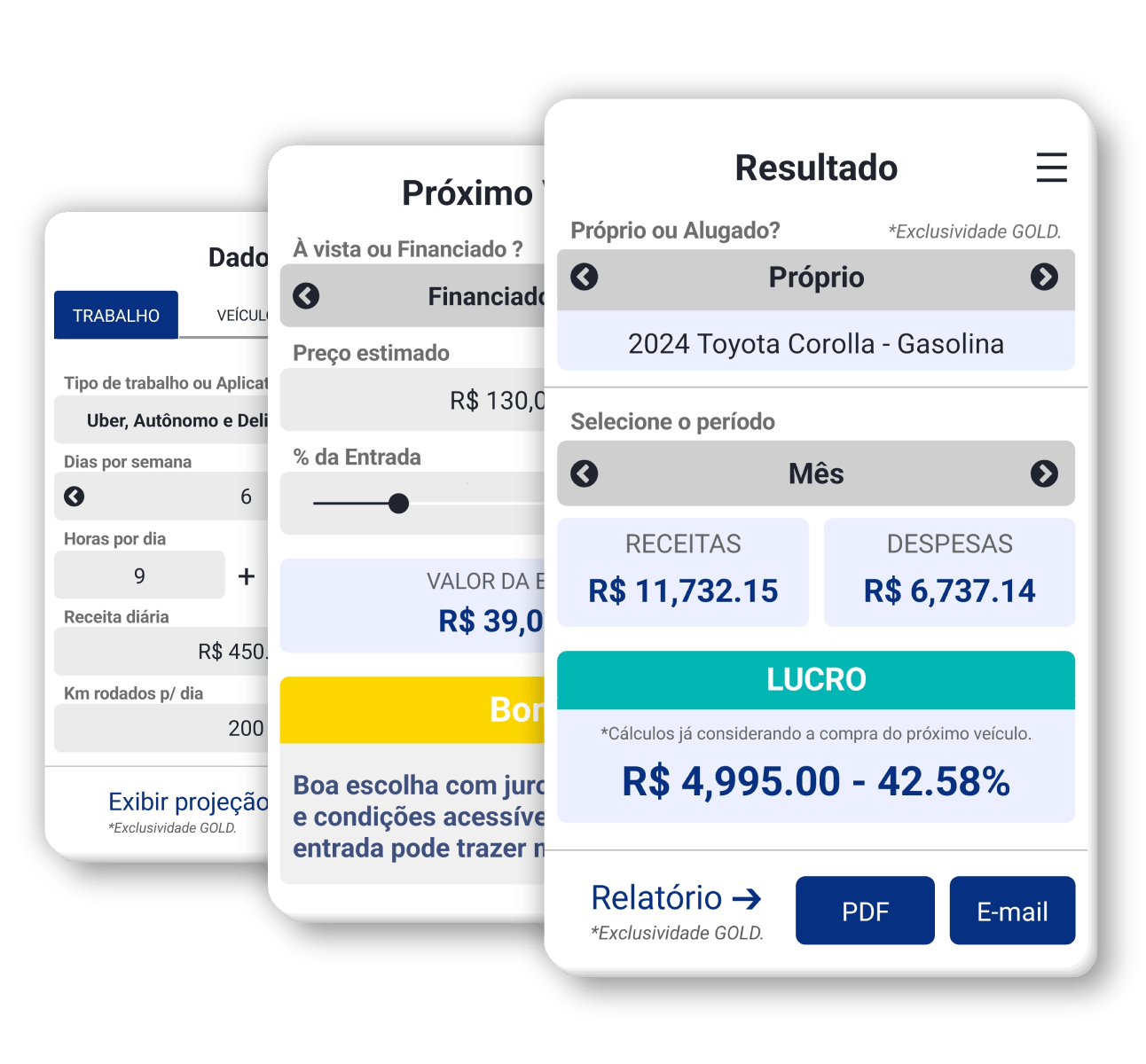 Imagem de algumas telas do aplicativo Avant Driver