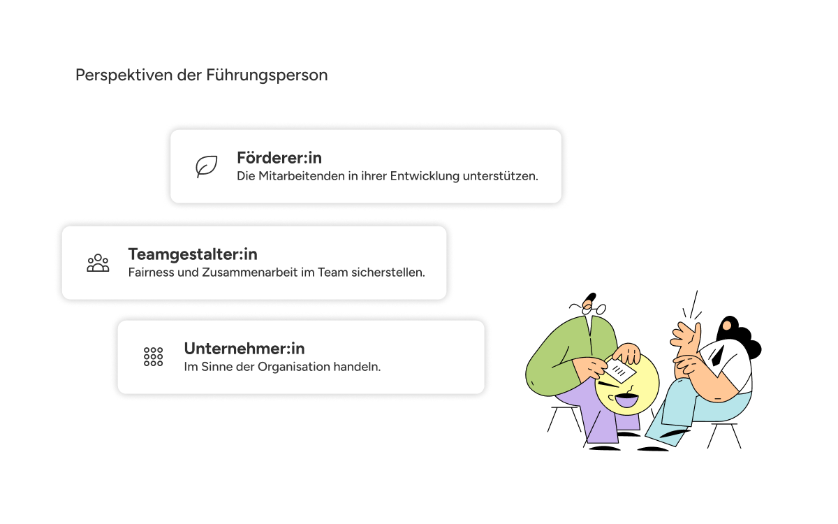 Illustration mit Textfeldern zur Führungsperspektive: Förderer:in – Mitarbeitende in ihrer Entwicklung unterstützen; Teamgestalter:in – Fairness und Zusammenarbeit im Team sicherstellen; Unternehmer:in – im Sinne der Organisation handeln, daneben eine stilisierte Darstellung von zwei Personen im Gespräch.