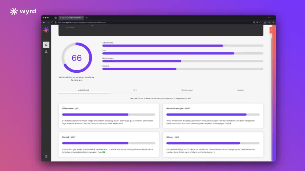 Dashboard der Wyrd-App zeigt Puls-Check-Ergebnis mit dem Wert 66 und vier Balkendiagrammen zu Arbeitsinhalt, Sinn, Belastungen und Kontext.