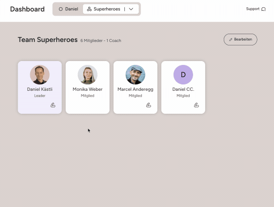 Das Team Dashboard zeigt das Öffnen von Stärkenreports aus dem Team