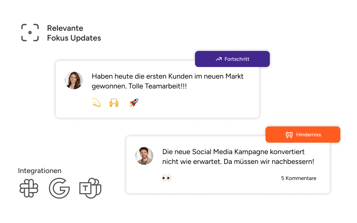Relevante Gespräche durch Chat Integrationen