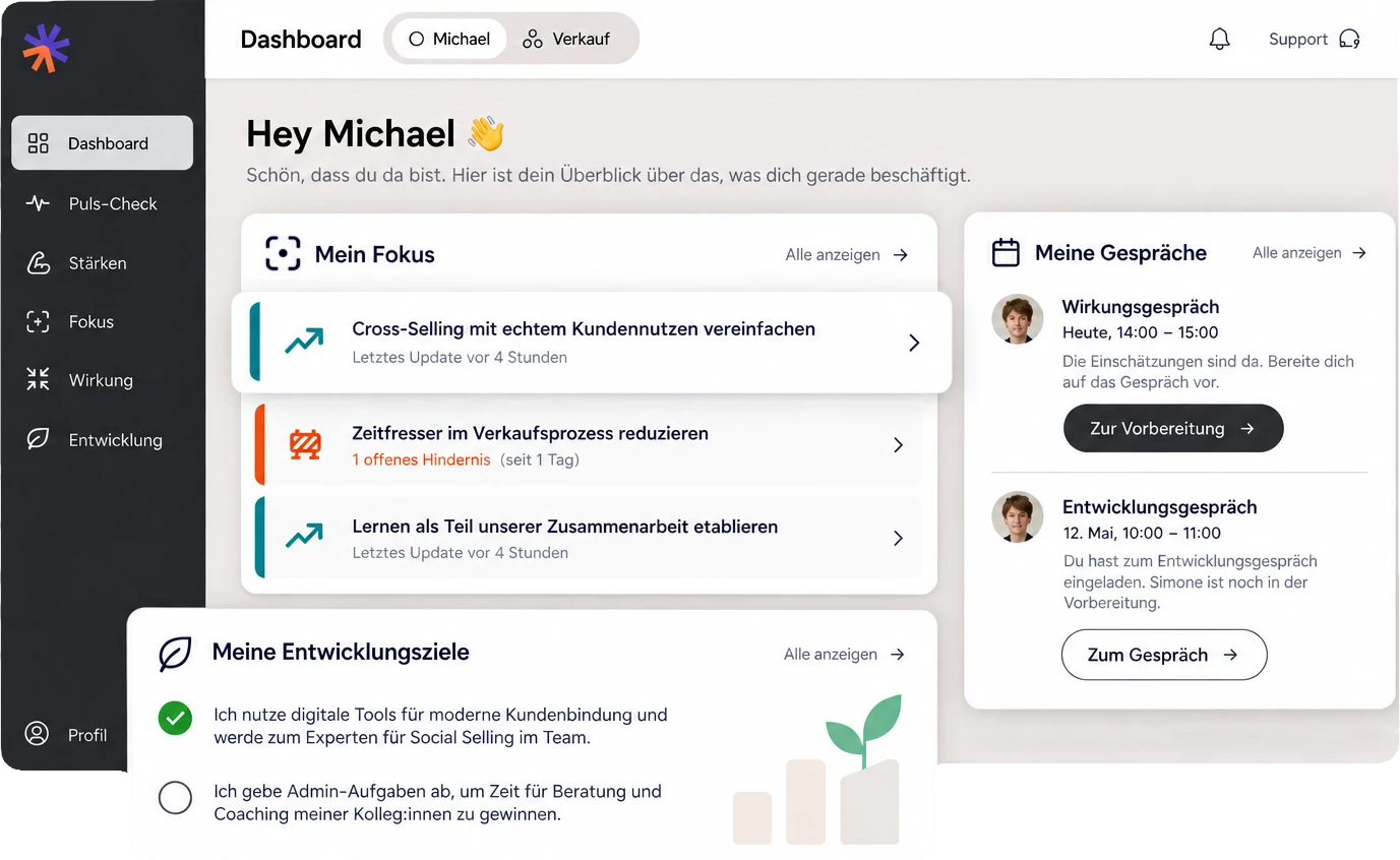 Zeigt das wyrd App-Dashboard