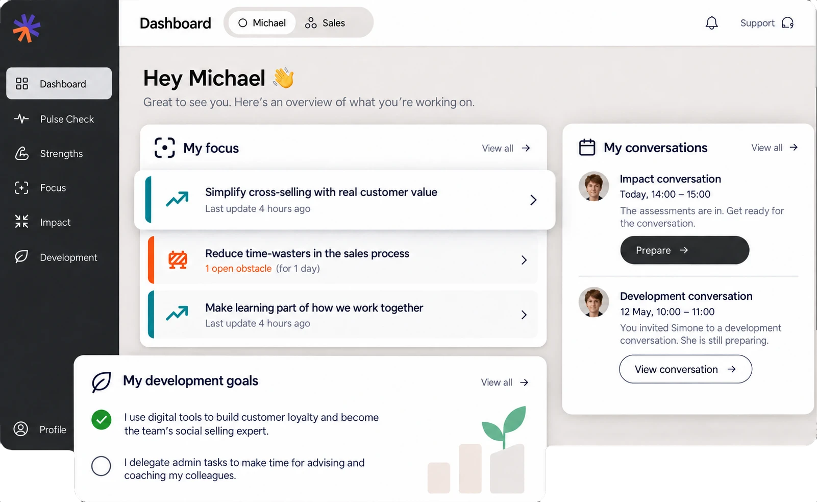 Showing the wyrd app dashboard