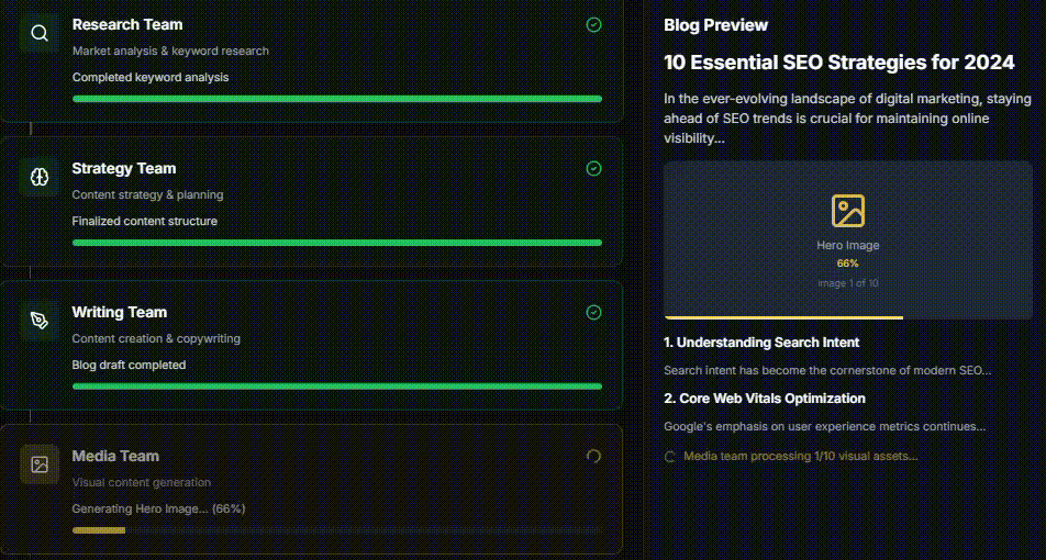 AI agents generating a blog post in SEOSwarm