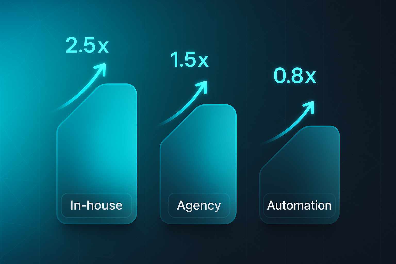 Sleek tech infographic for SEO strategist compares “In-house,” “Agency,” and “Automation” with gradient bars and performance multipliers.