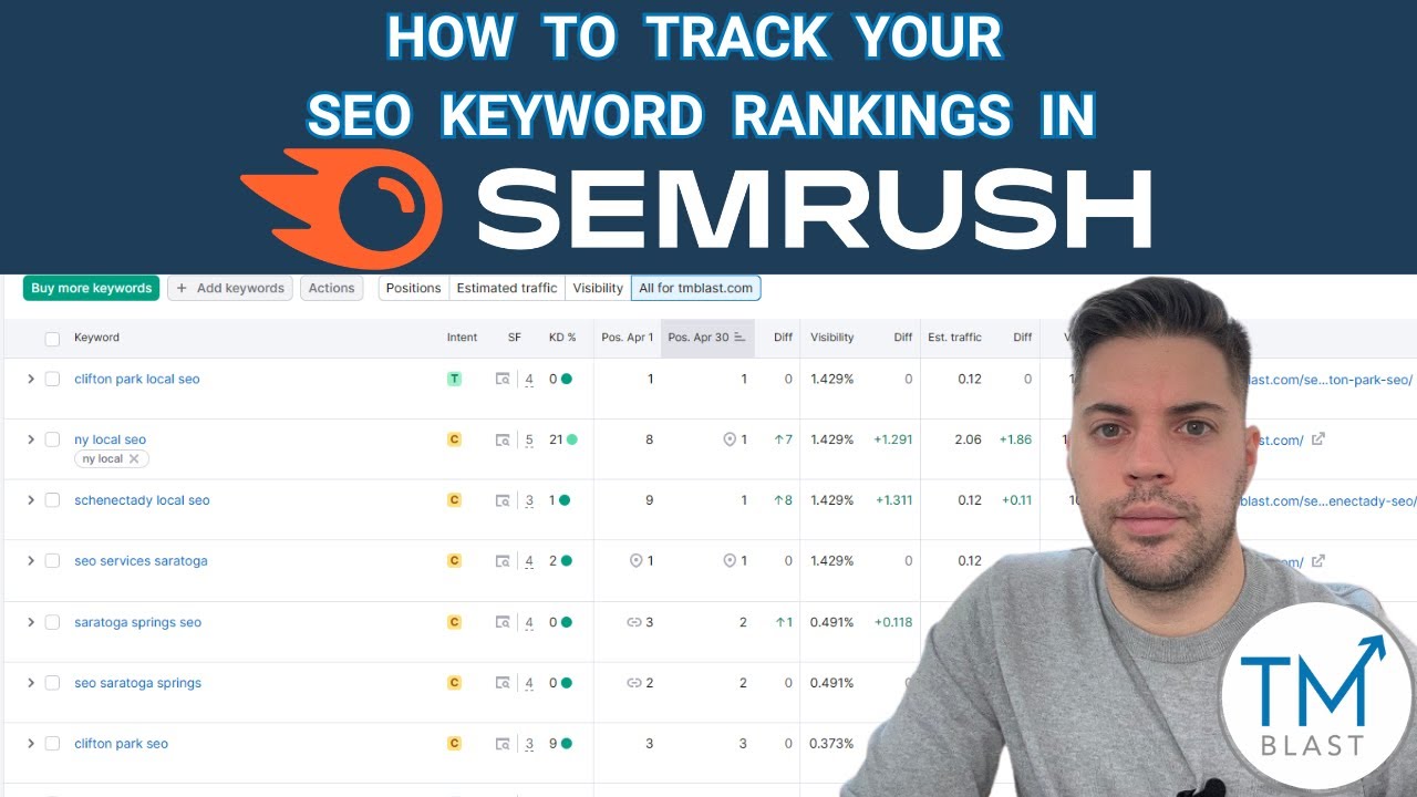 How to Track Your Keyword Rankings in SEMRush - Google, Google Maps, and Bing Keyword Tracking