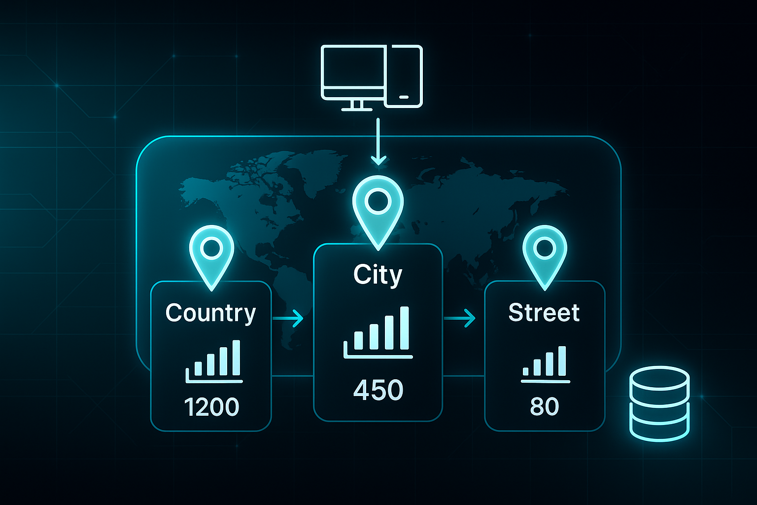 Futuristic infographic with a glassmorphic map showing three labeled pins—Country, City, Street—connected by glowing arrows.