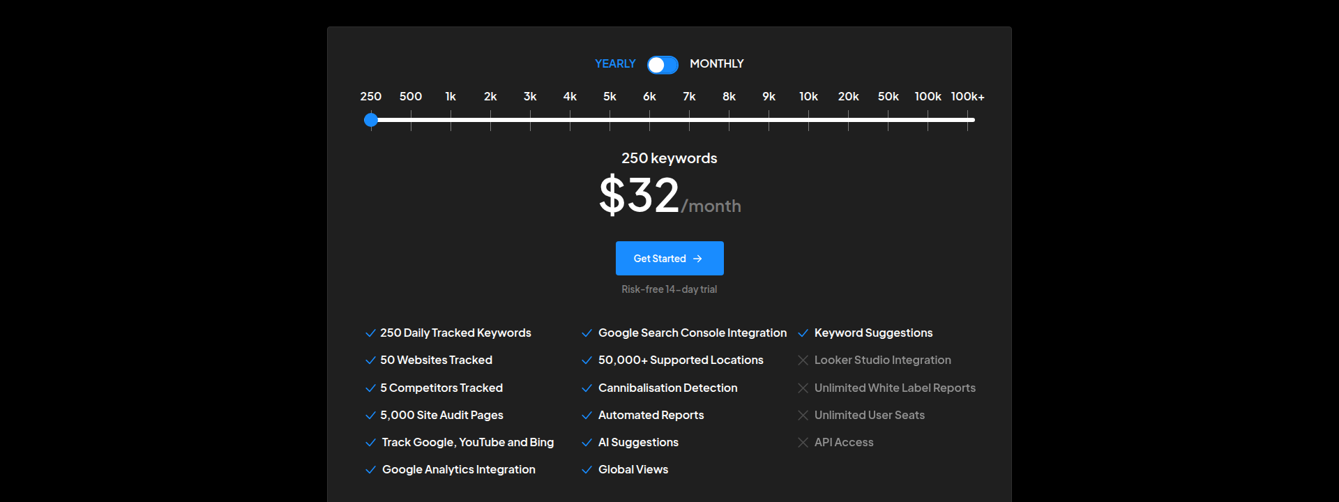 Nightwatch pricing page displaying pricing information