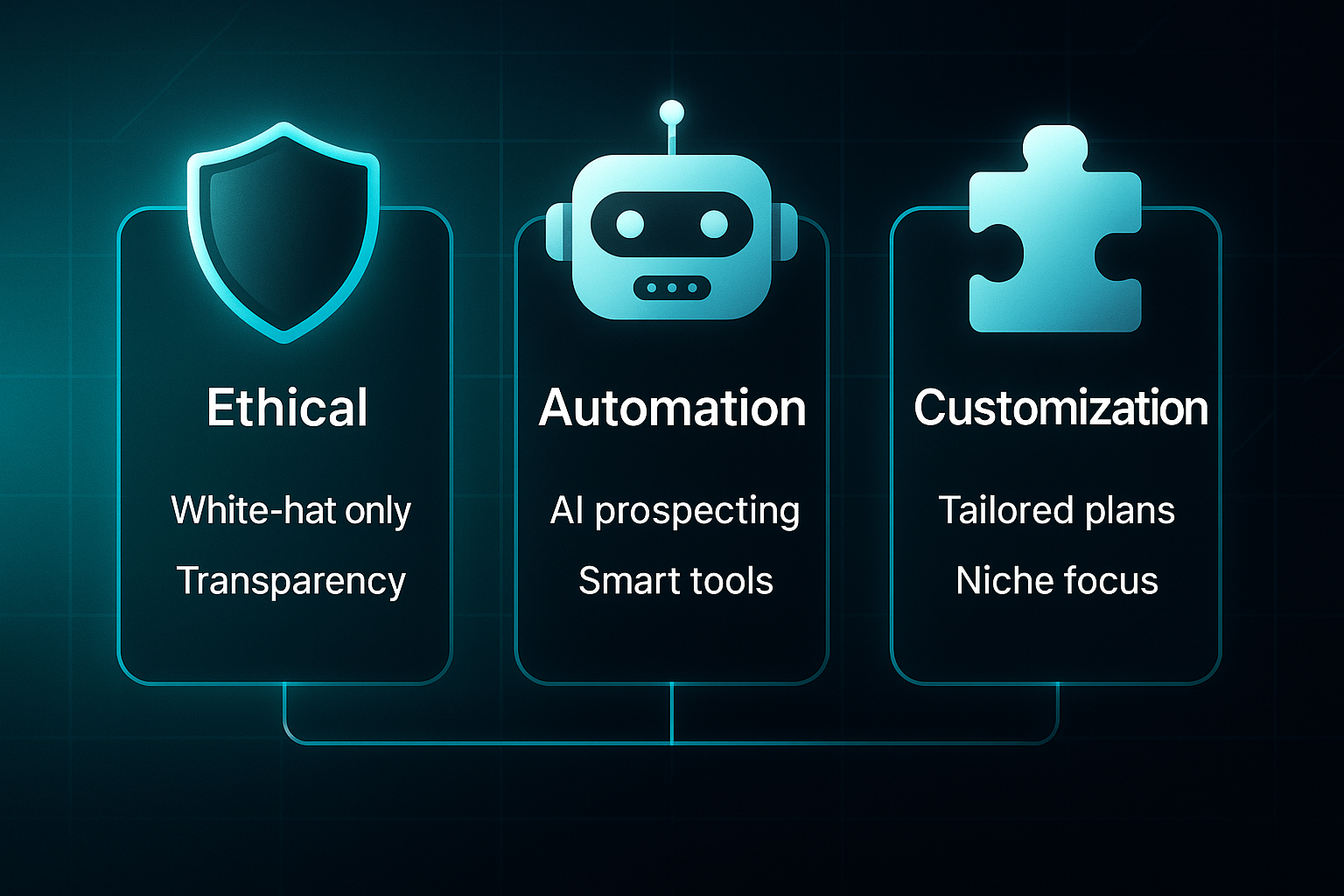 Infographic with three glass-effect columns for ethics, automation, and customization, each with white icons and titles on a dark tech background