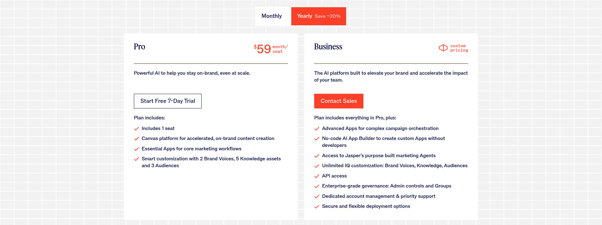 Jasper AI pricing page displaying pricing information