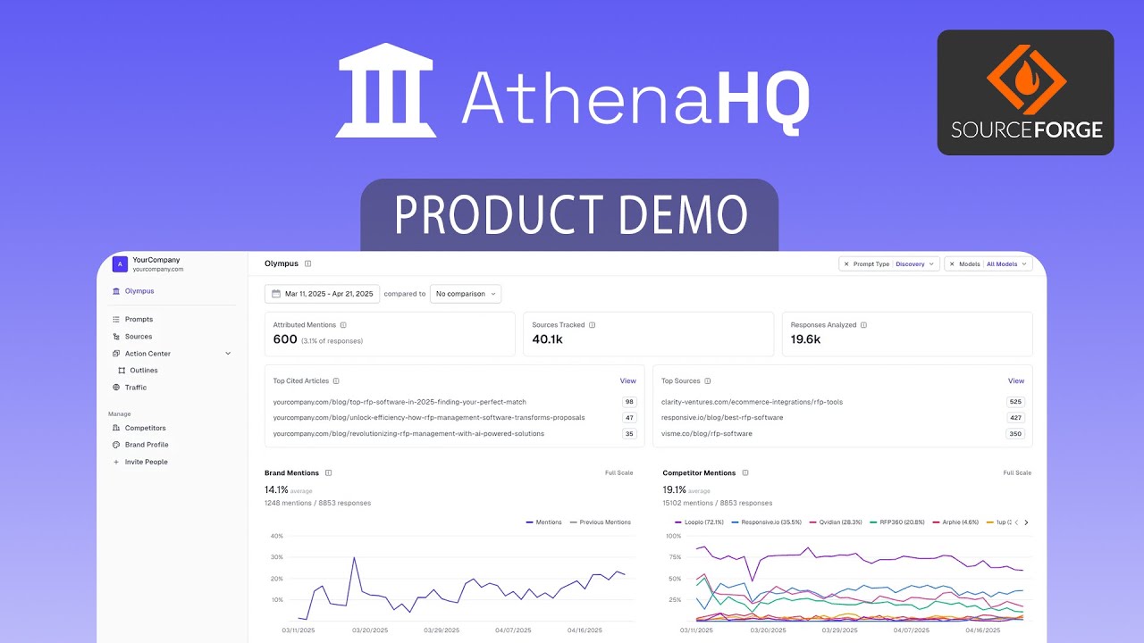 AthenaHQ Product Demo Showcase: Generative Engine Optimization (GEO) for AI Search